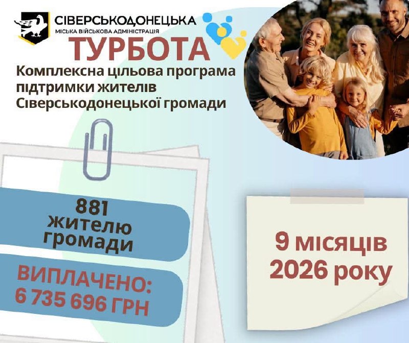 Майже 7 мільйонів гривень цьогоріч виплачено жителям Сіверськодонецької громади за програмою «Турбота» Майже 7 мільйонів гривень цьогоріч виплачено жителям Сіверськодонецької громади за програмою «Турбота»