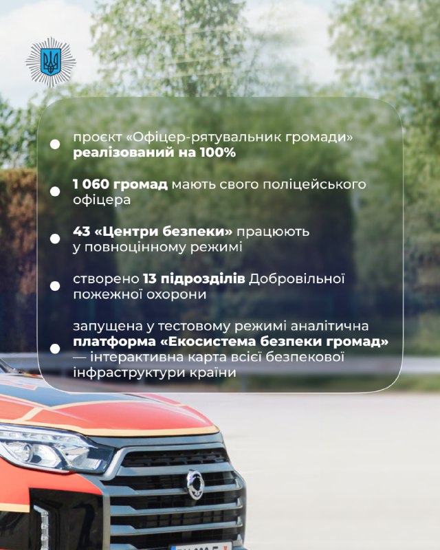 Безпечна країна починається з безпечної громади. Саме тому МВС впроваджує модель «єдиної команди безпеки» Безпечна країна починається з безпечної громади. Саме тому МВС впроваджує модель «єдиної команди безпеки»