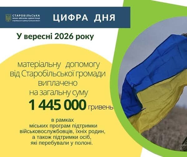У вересні із бюджету Старобільської громади ВПО виплачено майже 1,5 мільйона гривень У вересні із бюджету Старобільської громади ВПО виплачено майже 1,5 мільйона гривень
