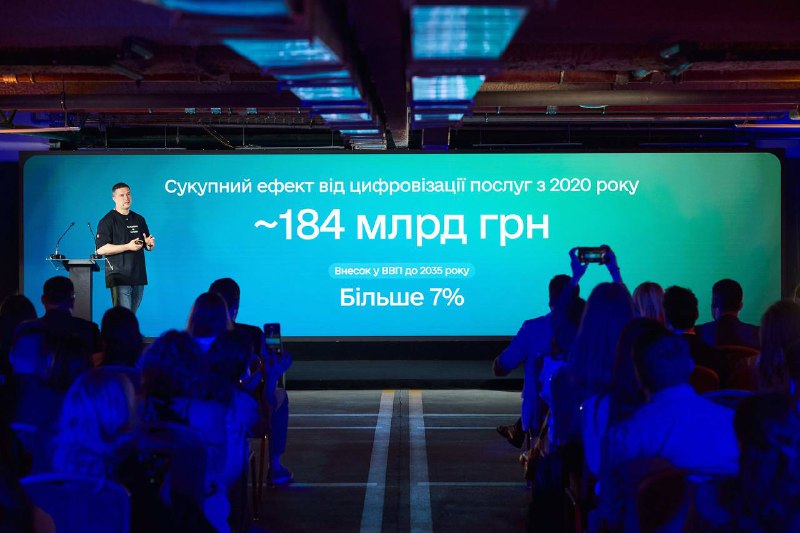🦾184 млрд грн заощадила українцям та державі цифровізація послуг
З 2020 року економічний та антикорупційний... 🦾184 млрд грн заощадила українцям та державі цифровізація послуг
З 2020 року економічний та антикорупційний...