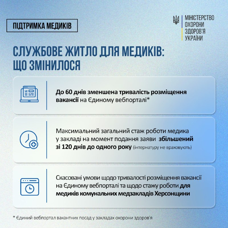 Уряд змінив порядок забезпечення житлом медпрацівників у сільській місцевості та на прифронтових територіях Уряд змінив порядок забезпечення житлом медпрацівників у сільській місцевості та на прифронтових територіях