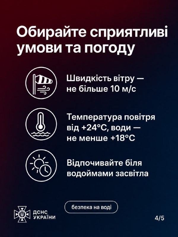 34 людини загинули та 7 врятовано на водоймах України — і це статистика лише з початку травня! 34 людини загинули та 7 врятовано на водоймах України — і це статистика лише з початку травня!