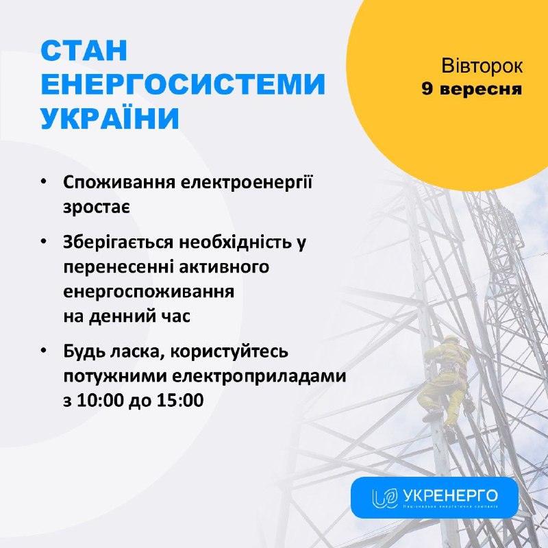 СТАН ЕНЕРГОСИСТЕМИ
🔹Споживання електроенергії зростає
🔹Зберігається необхідність у перенесенні активного енергоспоживання на денний час СТАН ЕНЕРГОСИСТЕМИ
🔹Споживання електроенергії зростає
🔹Зберігається необхідність у перенесенні активного енергоспоживання на денний час
