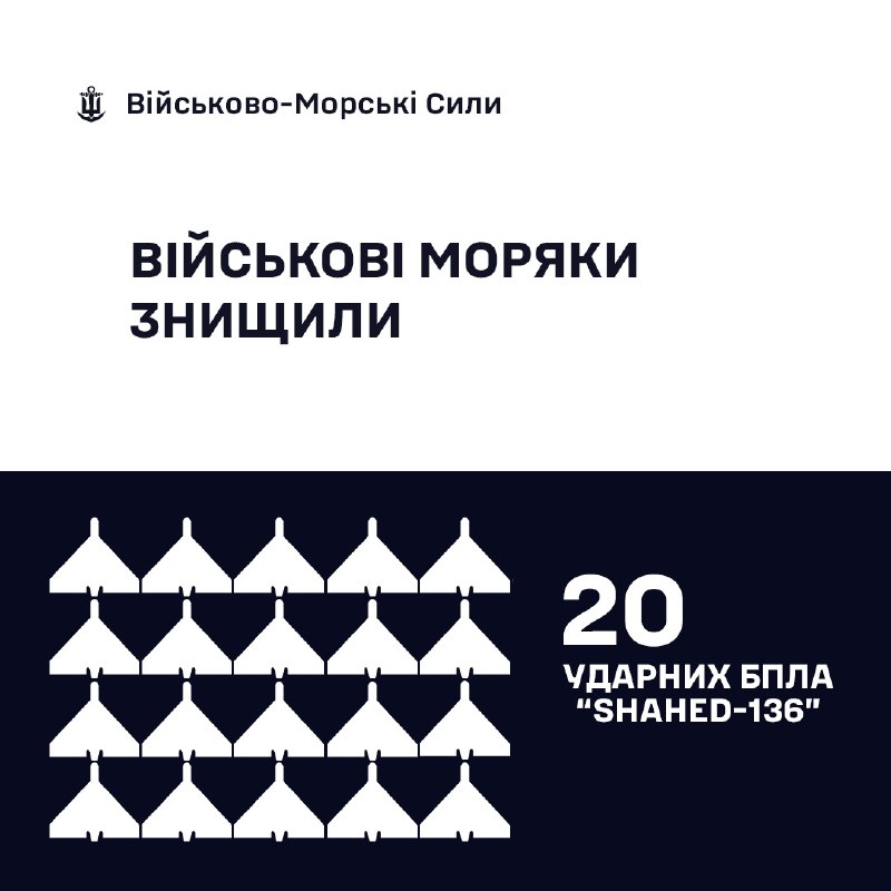 🇺🇦⚓ Військові моряки знищили 20 «Шахедів»
Сьогодні вночі під час повітряної атаки російських окупантів... 🇺🇦⚓ Військові моряки знищили 20 «Шахедів»
Сьогодні вночі під час повітряної атаки російських окупантів...