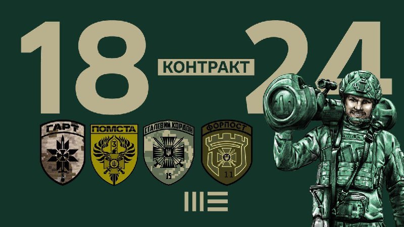 🛡Чотири бригади прикордонників запрошують молодь до своїх лав.
У межах державної програми "Контракт 18-24" 🛡Чотири бригади прикордонників запрошують молодь до своїх лав.
У межах державної програми "Контракт 18-24"