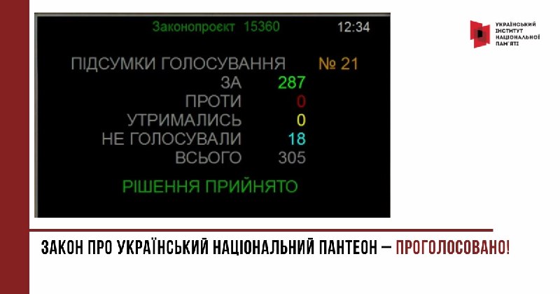 ЗАКОН ПРО УКРАЇНСЬКИЙ НАЦІОНАЛЬНИЙ ПАНТЕОН – ПРОГОЛОСОВАНО
Сьогодні, 1 липня, Верховна Рада ухвалила за основу і в цілому законопроєкт №15360 ЗАКОН ПРО УКРАЇНСЬКИЙ НАЦІОНАЛЬНИЙ ПАНТЕОН – ПРОГОЛОСОВАНО
Сьогодні, 1 липня, Верховна Рада ухвалила за основу і в цілому законопроєкт №15360