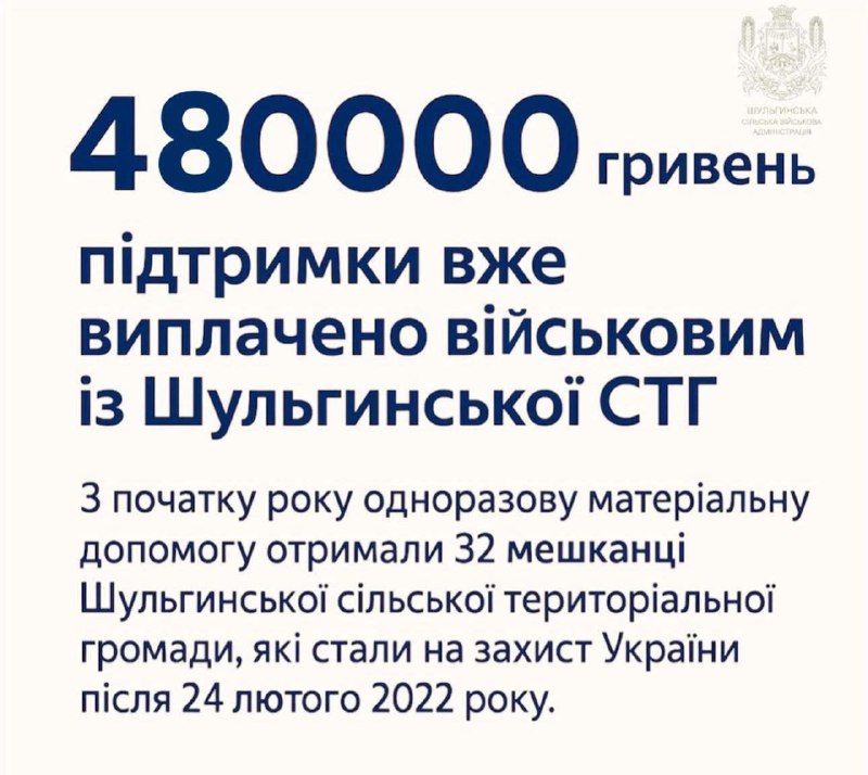 480 000 гривень цьогоріч виплачено Захисникам з Шульгинської громади
32 жителі Шульгинської сільської територіальної громади 480 000 гривень цьогоріч виплачено Захисникам з Шульгинської громади
32 жителі Шульгинської сільської територіальної громади