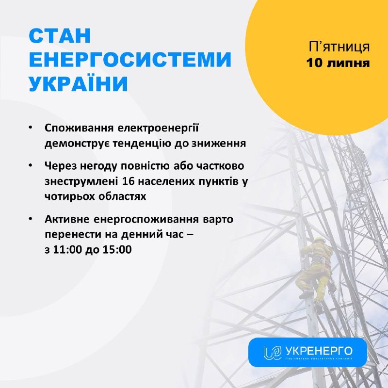 СТАН ЕНЕРГОСИСТЕМИ
🔹Споживання електроенергії демонструє тенденцію до зниження СТАН ЕНЕРГОСИСТЕМИ
🔹Споживання електроенергії демонструє тенденцію до зниження