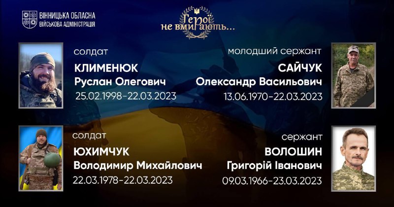 🕯 9:00 — Загальнонаціональна хвилина мовчання. Вшановуємо памʼять Героїв, наших земляків, які віддали життя за незалежність України 🕯 9:00 — Загальнонаціональна хвилина мовчання. Вшановуємо памʼять Героїв, наших земляків, які віддали життя за незалежність України