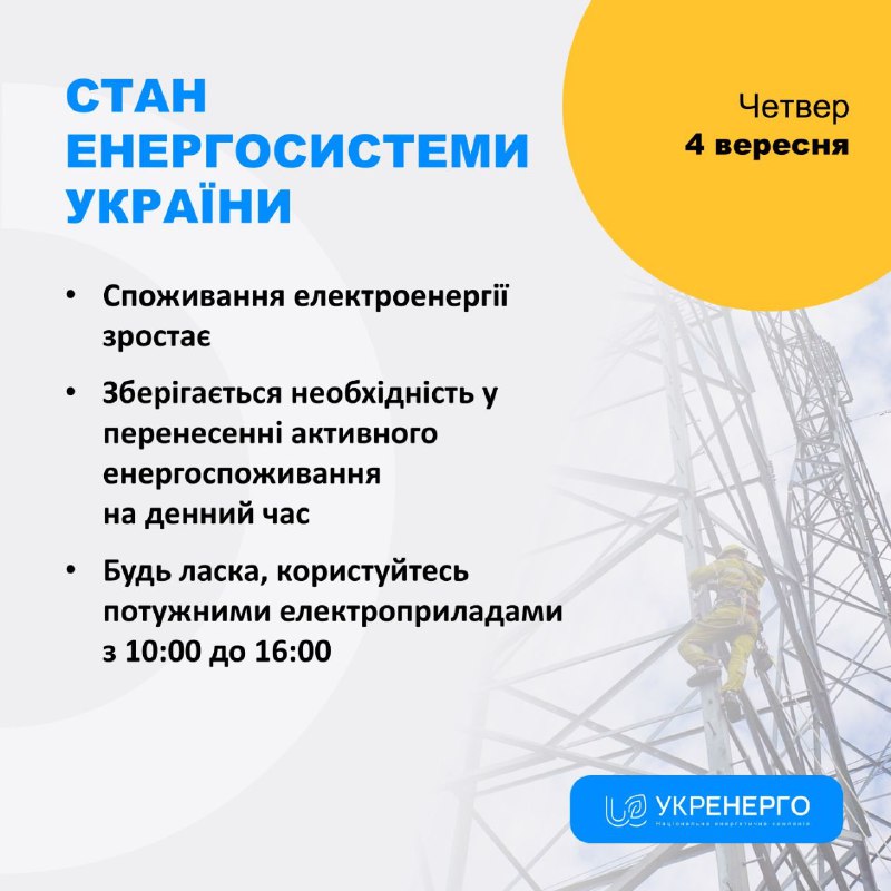 СТАН ЕНЕРГОСИСТЕМИ
🔹Споживання електроенергії зростає
🔹Зберігається необхідність у перенесенні активного енергоспоживання на денний час СТАН ЕНЕРГОСИСТЕМИ
🔹Споживання електроенергії зростає
🔹Зберігається необхідність у перенесенні активного енергоспоживання на денний час