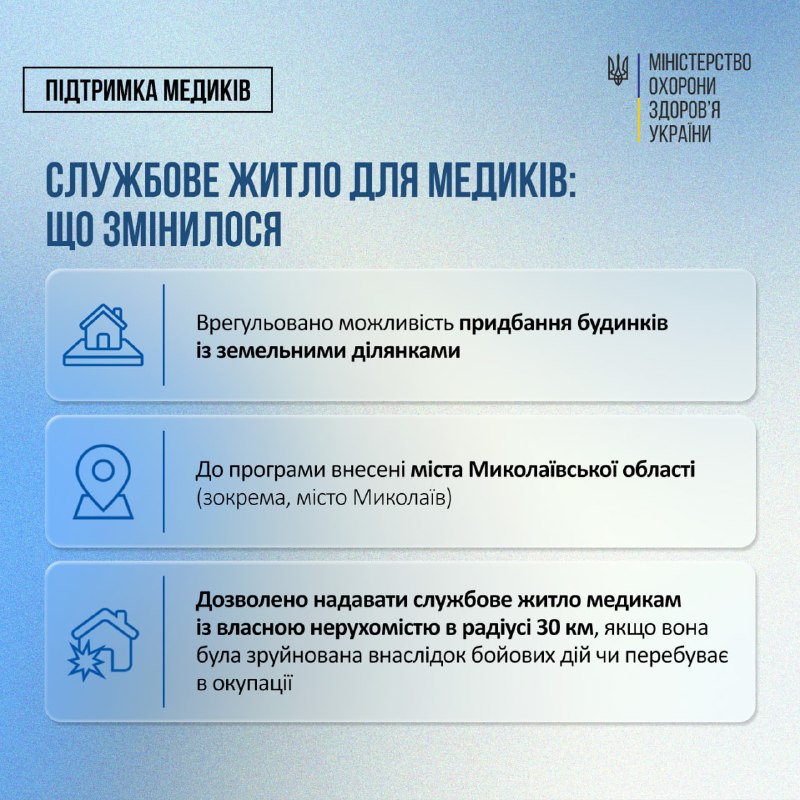 Уряд змінив порядок забезпечення житлом медпрацівників у сільській місцевості та на прифронтових територіях Уряд змінив порядок забезпечення житлом медпрацівників у сільській місцевості та на прифронтових територіях