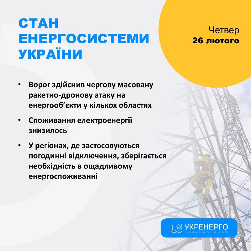СТАН ЕНЕРГОСИСТЕМИ
🔹Ворог здійснив чергову масовану ракетно-дронову атаку на енергооб’єкти у кількох областях СТАН ЕНЕРГОСИСТЕМИ
🔹Ворог здійснив чергову масовану ракетно-дронову атаку на енергооб’єкти у кількох областях