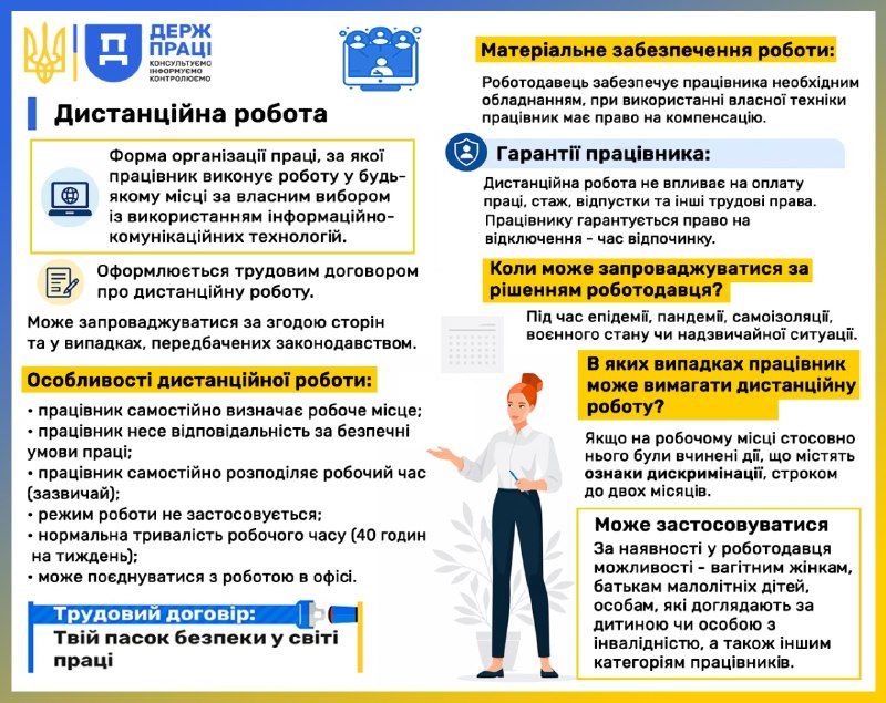 Дистанційна робота: особливості оформлення та ключові гарантії
Дистанційний формат дозволяє працівникові... Дистанційна робота: особливості оформлення та ключові гарантії
Дистанційний формат дозволяє працівникові...