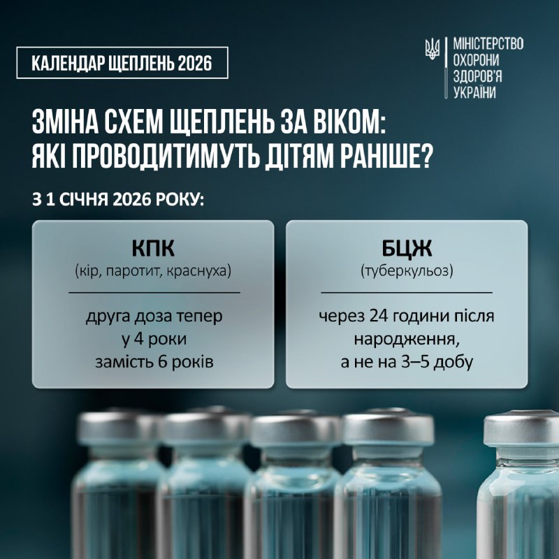 ℹ️ Оновлений Календар щеплень: які вакцини діти отримуватимуть раніше з 1 січня 2026 року ℹ️ Оновлений Календар щеплень: які вакцини діти отримуватимуть раніше з 1 січня 2026 року