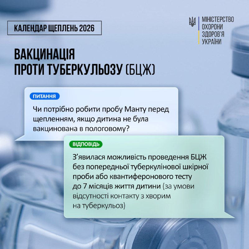 З 1 січня 2026 року набуває чинності оновлений Національний календар профілактичних щеплень З 1 січня 2026 року набуває чинності оновлений Національний календар профілактичних щеплень