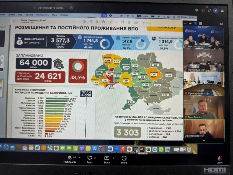 Відбулась онлайн-нарада з питань евакуації та розселення населення під головуванням заступника Керівника... Відбулась онлайн-нарада з питань евакуації та розселення населення під головуванням заступника Керівника...