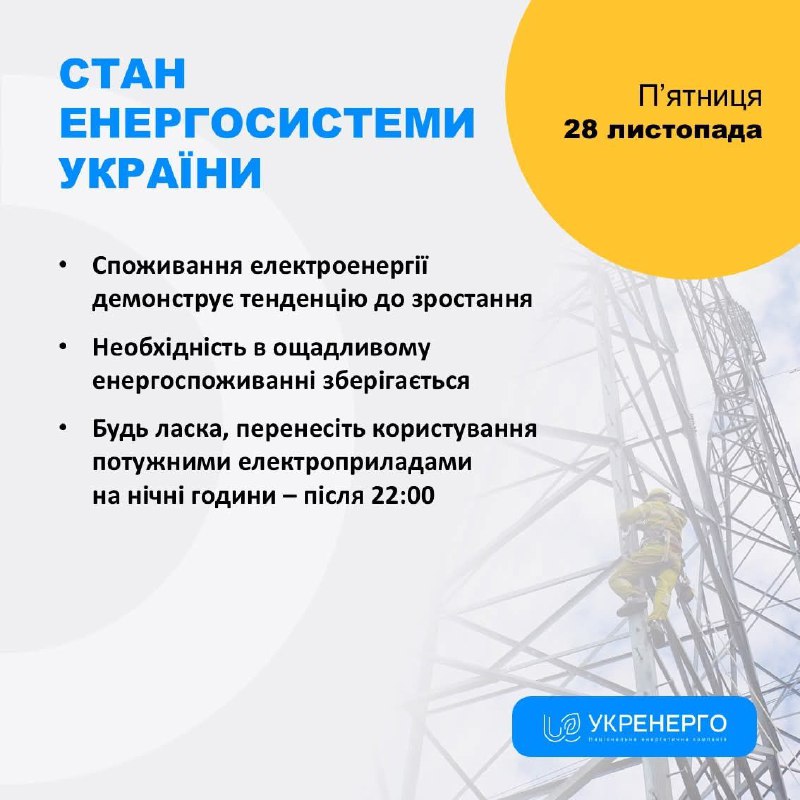 СТАН ЕНЕРГОСИСТЕМИ
🔹Споживання електроенергії демонструє тенденцію до зростання СТАН ЕНЕРГОСИСТЕМИ
🔹Споживання електроенергії демонструє тенденцію до зростання