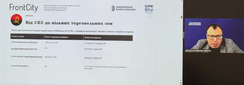 Представники бізнесу та обласної влади Луганщини обговорили світовий досвід підтримки підприємництва на прифронтових територіях Представники бізнесу та обласної влади Луганщини обговорили світовий досвід підтримки підприємництва на прифронтових територіях