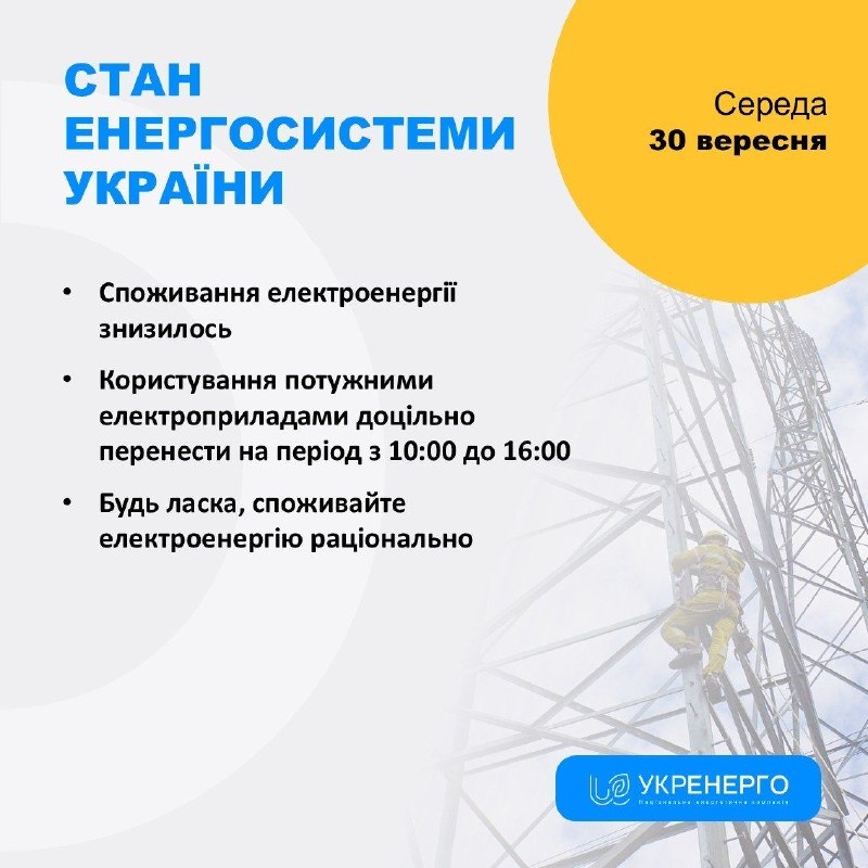 СТАН ЕНЕРГОСИСТЕМИ
🔹Споживання електроенергії знизилось
🔹Користування потужними електроприладами доцільно перенести на період з 10:00 до 16:00 СТАН ЕНЕРГОСИСТЕМИ
🔹Споживання електроенергії знизилось
🔹Користування потужними електроприладами доцільно перенести на період з 10:00 до 16:00