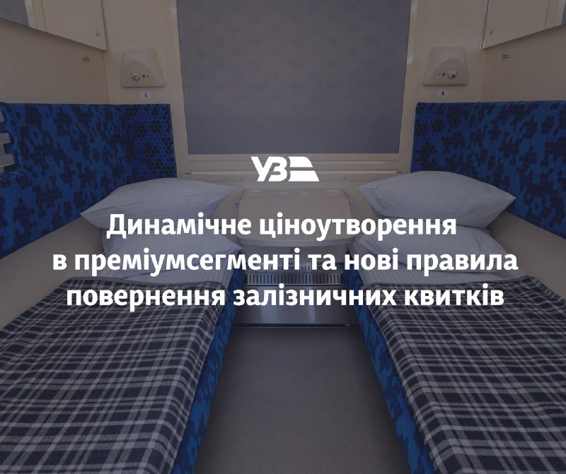 🎫 Динамічне ціноутворення в преміум-сегменті та нові правила повернення залізничних квитків 🎫 Динамічне ціноутворення в преміум-сегменті та нові правила повернення залізничних квитків