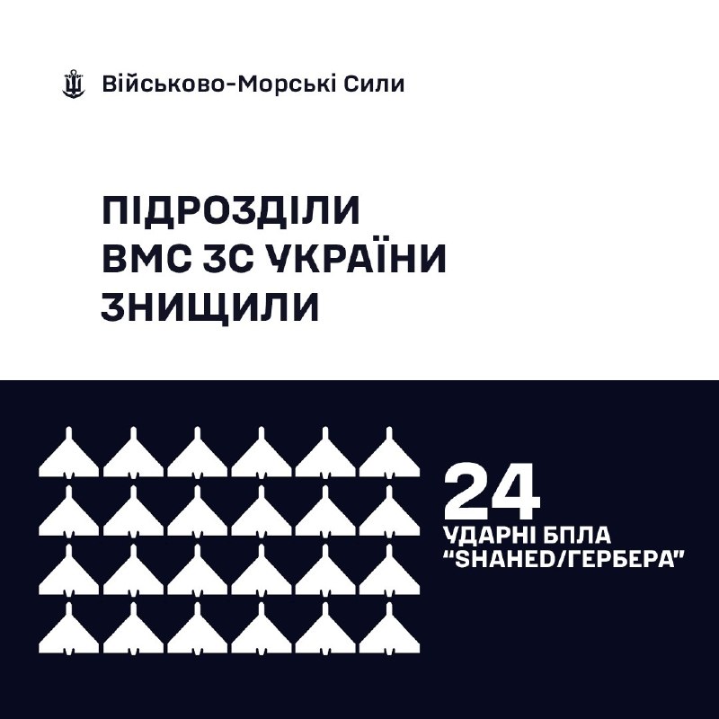 🇺🇦⚓ВМС ЗС України знищили 24 «Шахеди/Гербери»
За минулу добу, станом на 06:00 18.05.2026, силами та засобами Військово-Морських... 🇺🇦⚓ВМС ЗС України знищили 24 «Шахеди/Гербери»
За минулу добу, станом на 06:00 18.05.2026, силами та засобами Військово-Морських...