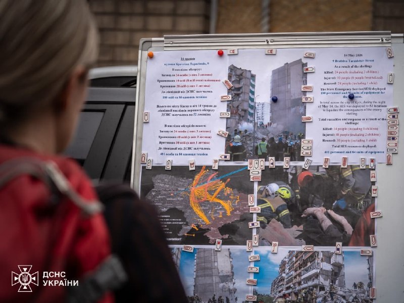 🤝Міжнародна підтримка України у сфері цивільного захисту продовжує посилюватися 🤝Міжнародна підтримка України у сфері цивільного захисту продовжує посилюватися