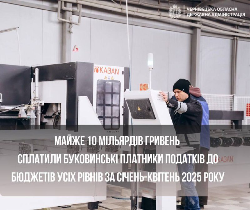 💰Майже 10 мільярдів гривень сплатили буковинські платники податків до бюджетів усіх рівнів за січень-квітень 2025 року. 💰Майже 10 мільярдів гривень сплатили буковинські платники податків до бюджетів усіх рівнів за січень-квітень 2025 року.