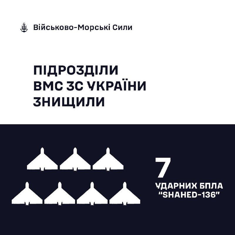 🇺🇦⚓ Військовослужбовці ВМС ЗС України знищили 7 «Шахедів»
Сьогодні вночі під час повітряної атаки російських... 🇺🇦⚓ Військовослужбовці ВМС ЗС України знищили 7 «Шахедів»
Сьогодні вночі під час повітряної атаки російських...