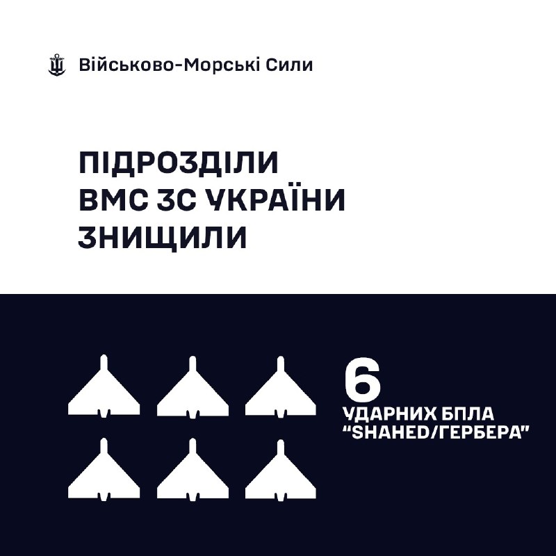 🇺🇦⚓ВМС ЗС України знищили 6 «Шахедів/Гербер»
За минулу добу, станом на 06:00 18.09.2026, силами та засобами Військово-Морських... 🇺🇦⚓ВМС ЗС України знищили 6 «Шахедів/Гербер»
За минулу добу, станом на 06:00 18.09.2026, силами та засобами Військово-Морських...