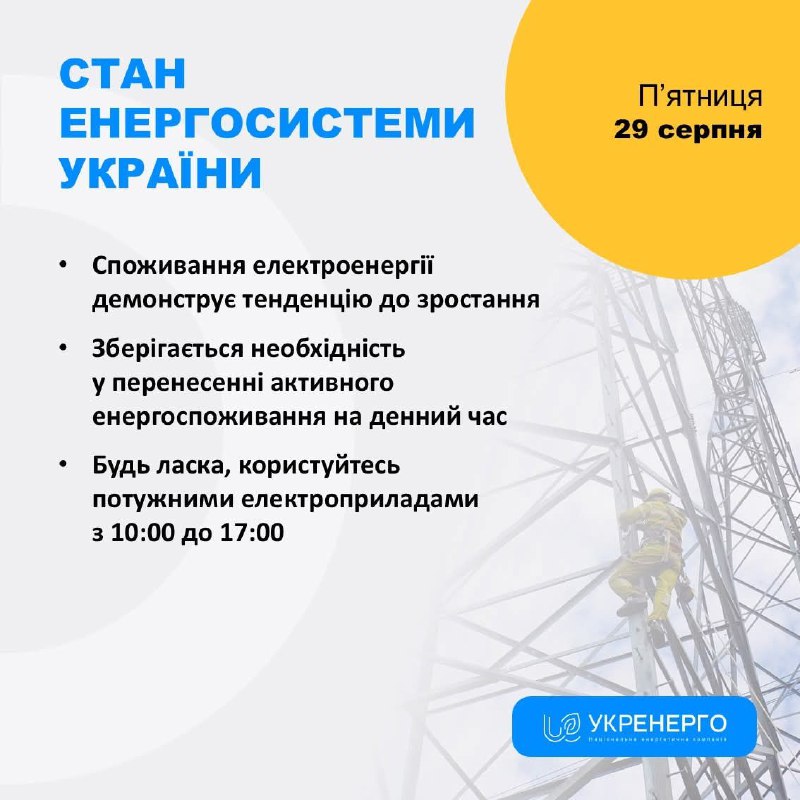 СТАН ЕНЕРГОСИСТЕМИ
🔹Споживання електроенергії демонструє тенденцію до зростання СТАН ЕНЕРГОСИСТЕМИ
🔹Споживання електроенергії демонструє тенденцію до зростання