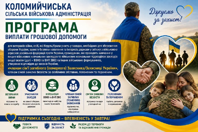 Понад 1,2 млн грн отримали Захисники та їхні родини від Коломийчиської громади Понад 1,2 млн грн отримали Захисники та їхні родини від Коломийчиської громади