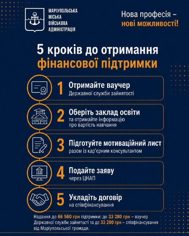 🎓 Як отримати фінансову підтримку на навчання від Маріупольської громади? 🎓 Як отримати фінансову підтримку на навчання від Маріупольської громади?