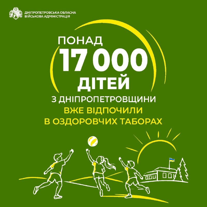 ☀️Ще 163 дитини з Дніпропетровщини вирушили на тритижневий відпочинок до дитячого центру «Артек» ☀️Ще 163 дитини з Дніпропетровщини вирушили на тритижневий відпочинок до дитячого центру «Артек»