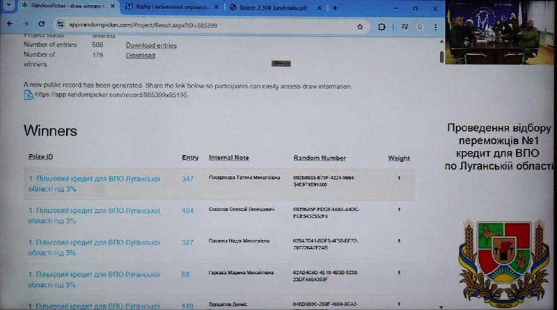 Відбувся відбір переможців програми пільгового житлового кредитування для ВПО Луганської області Відбувся відбір переможців програми пільгового житлового кредитування для ВПО Луганської області