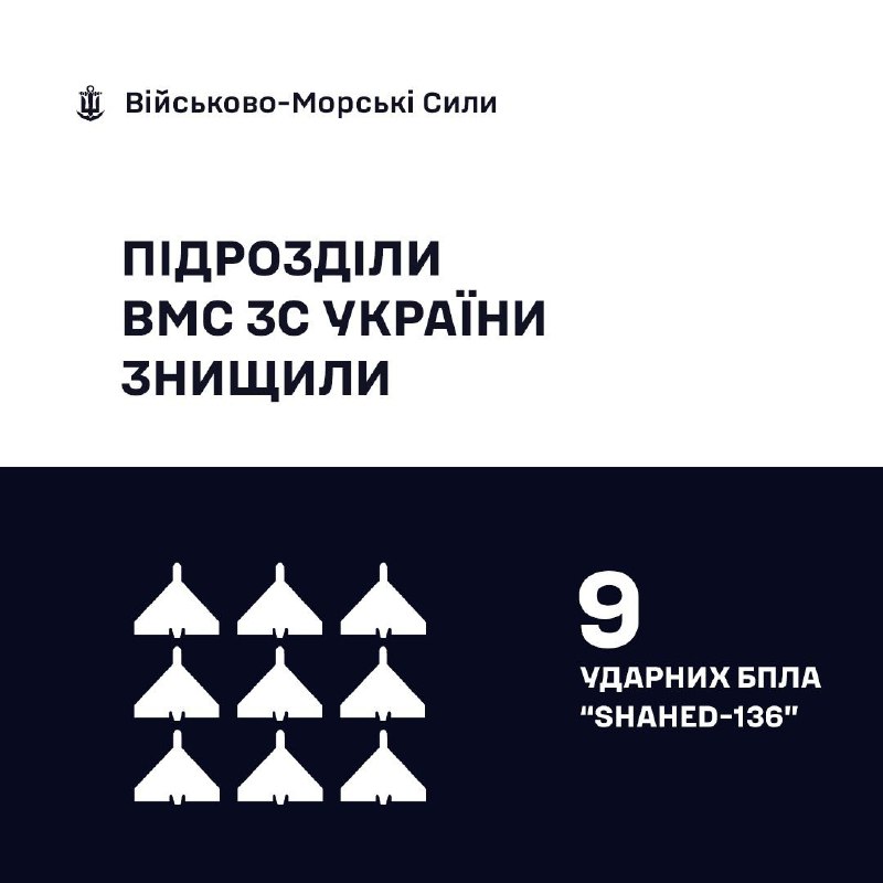 🇺🇦⚓Військовослужбовці ВМС ЗС України знищили 9 «Шахедів»
Сьогодні вночі, під час повітряної атаки російських... 🇺🇦⚓Військовослужбовці ВМС ЗС України знищили 9 «Шахедів»
Сьогодні вночі, під час повітряної атаки російських...