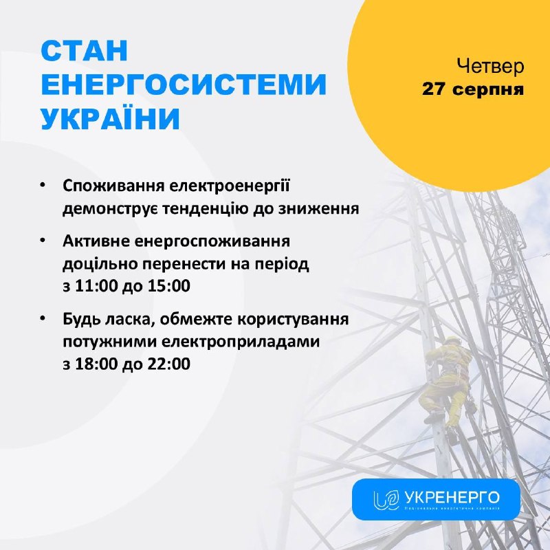 СТАН ЕНЕРГОСИСТЕМИ
🔹Споживання електроенергії демонструє тенденцію до зниження СТАН ЕНЕРГОСИСТЕМИ
🔹Споживання електроенергії демонструє тенденцію до зниження