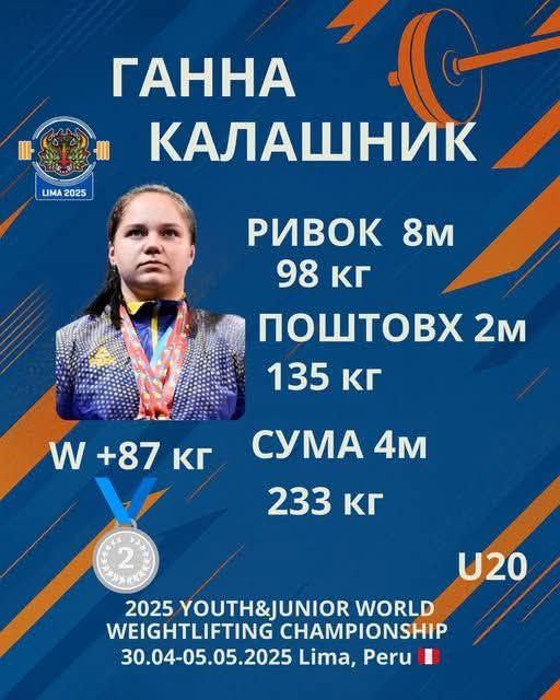 Срібну нагороду здобула луганчанка на чемпіонаті світу з важкої атлетики Срібну нагороду здобула луганчанка на чемпіонаті світу з важкої атлетики