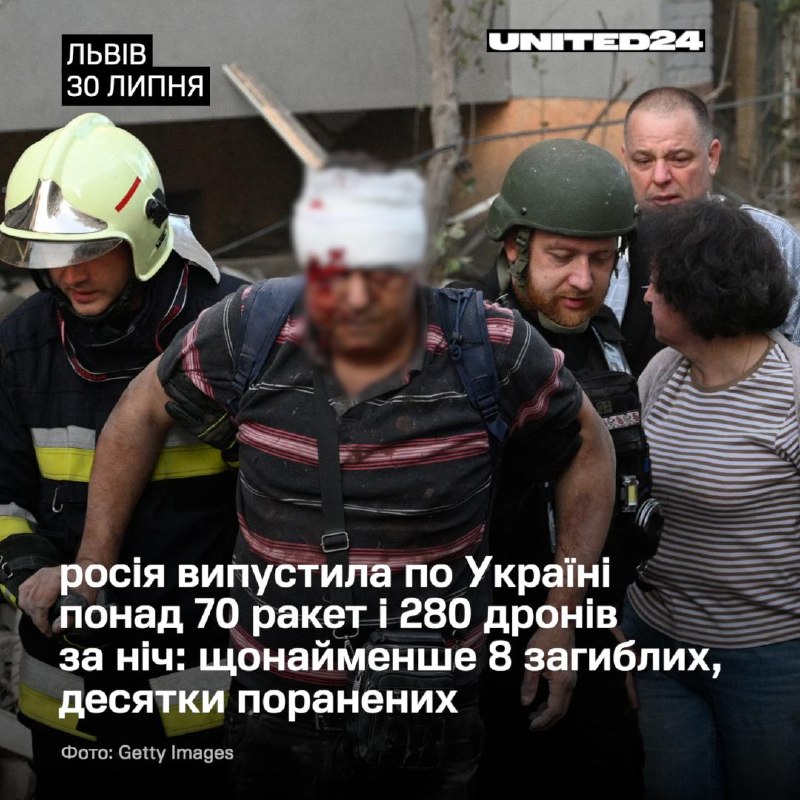 Уночі росія випустила по Україні понад 70 ракет і 280 ударних дронів. Під атакою опинилася майже вся країна.
📍Київ Уночі росія випустила по Україні понад 70 ракет і 280 ударних дронів. Під атакою опинилася майже вся країна.
📍Київ
