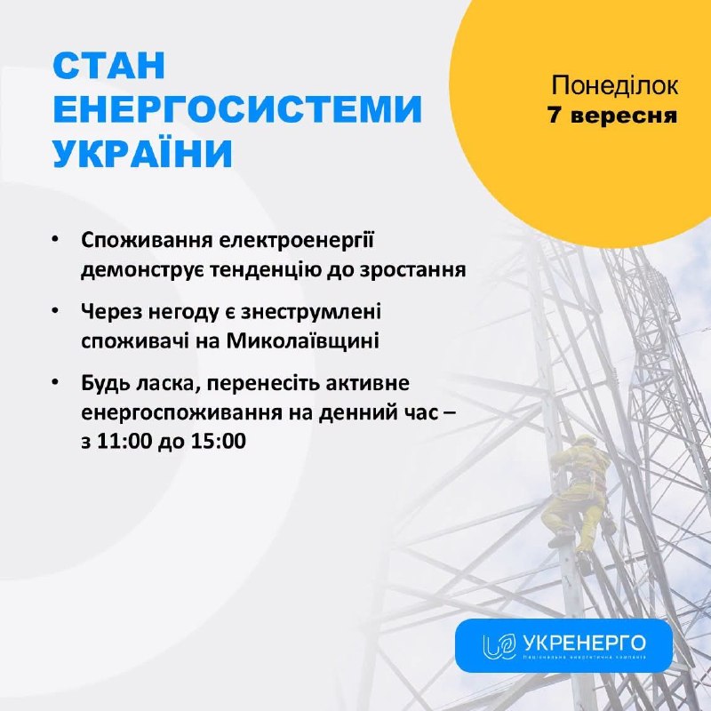 СТАН ЕНЕРГОСИСТЕМИ
🔹Споживання електроенергії демонструє тенденцію до зростання СТАН ЕНЕРГОСИСТЕМИ
🔹Споживання електроенергії демонструє тенденцію до зростання