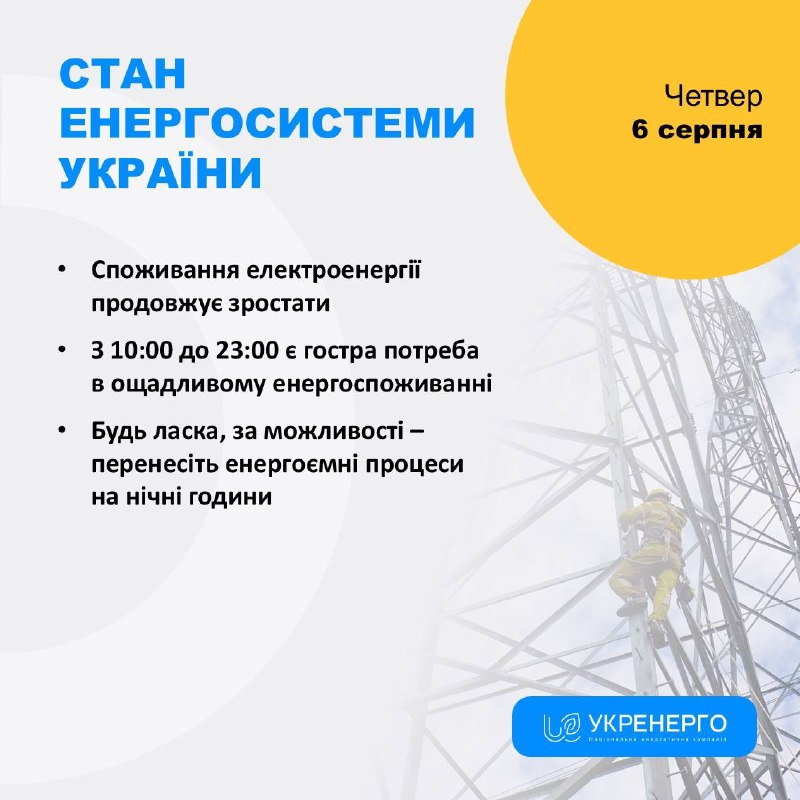 СТАН ЕНЕРГОСИСТЕМИ
🔹Споживання електроенергії продовжує зростати
🔹З 10:00 до 23:00 є гостра потреба в ощадливому енергоспоживанні СТАН ЕНЕРГОСИСТЕМИ
🔹Споживання електроенергії продовжує зростати
🔹З 10:00 до 23:00 є гостра потреба в ощадливому енергоспоживанні