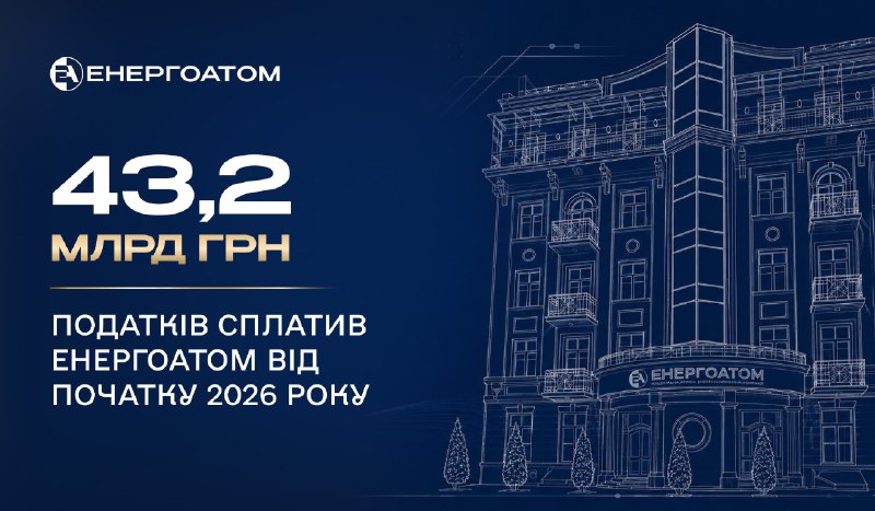 🏦 Енергоатом сплатив 43,2 млрд грн податків від початку 2026 року
АТ «НАЕК «Енергоатом» послідовно виконує... 🏦 Енергоатом сплатив 43,2 млрд грн податків від початку 2026 року
АТ «НАЕК «Енергоатом» послідовно виконує...
