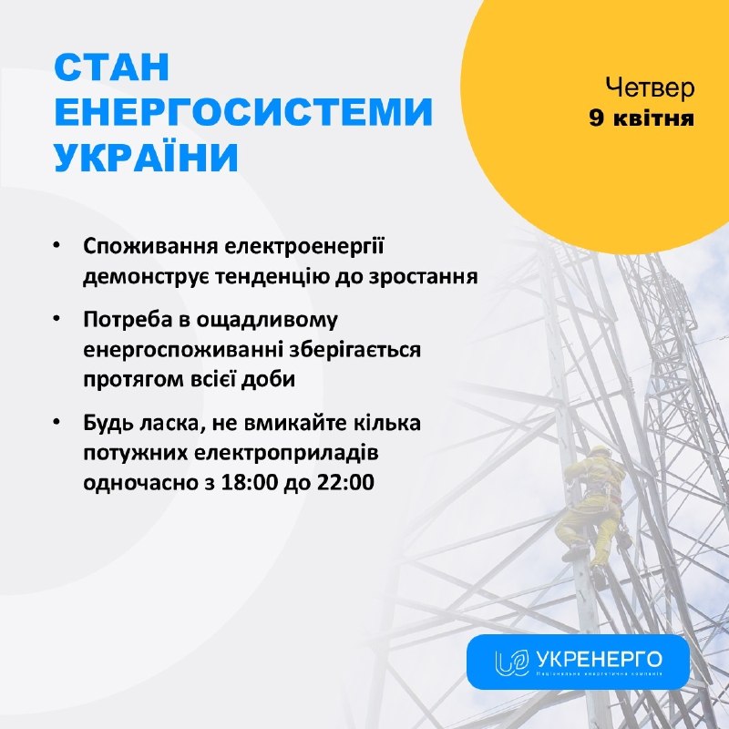 СТАН ЕНЕРГОСИСТЕМИ
🔹Споживання електроенергії демонструє тенденцію до зростання СТАН ЕНЕРГОСИСТЕМИ
🔹Споживання електроенергії демонструє тенденцію до зростання