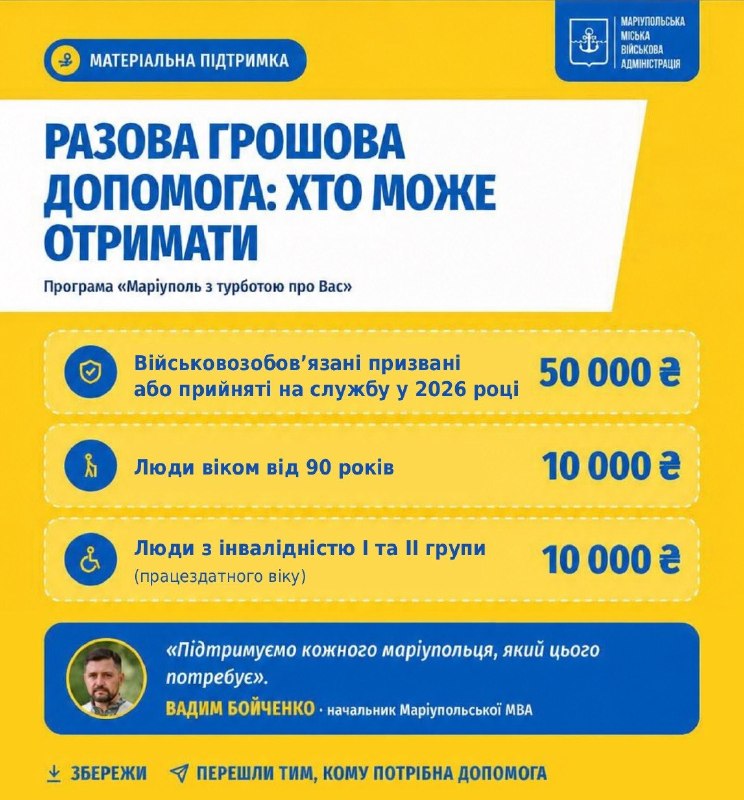 Грошова допомога для маріупольців: підтримка військовозобов’язаних, людей старшого віку та людей з інвалідністю Грошова допомога для маріупольців: підтримка військовозобов’язаних, людей старшого віку та людей з інвалідністю