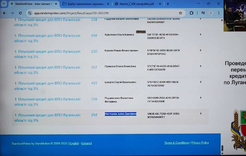 Відбувся відбір переможців програми пільгового житлового кредитування для ВПО Луганської області Відбувся відбір переможців програми пільгового житлового кредитування для ВПО Луганської області