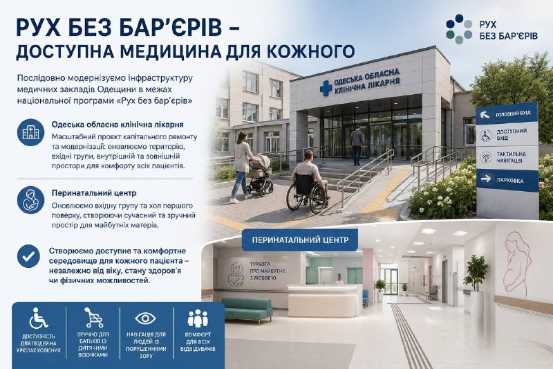 У межах національної програми «Рух без бар’єрів» послідовно модернізуємо інфраструктуру медичних закладів нашого регіону У межах національної програми «Рух без бар’єрів» послідовно модернізуємо інфраструктуру медичних закладів нашого регіону