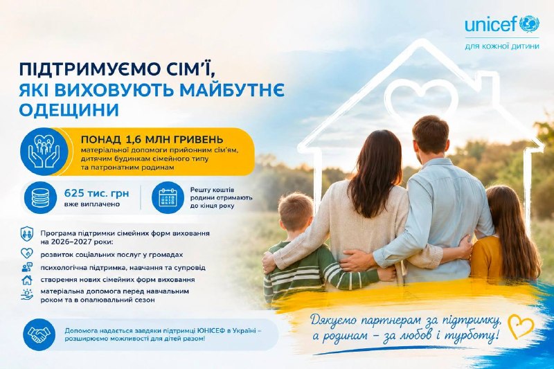 Одеська обласна державна адміністрація затвердила виплату понад 1,6 млн гривень матеріальної допомоги прийомним сім’ям Одеська обласна державна адміністрація затвердила виплату понад 1,6 млн гривень матеріальної допомоги прийомним сім’ям