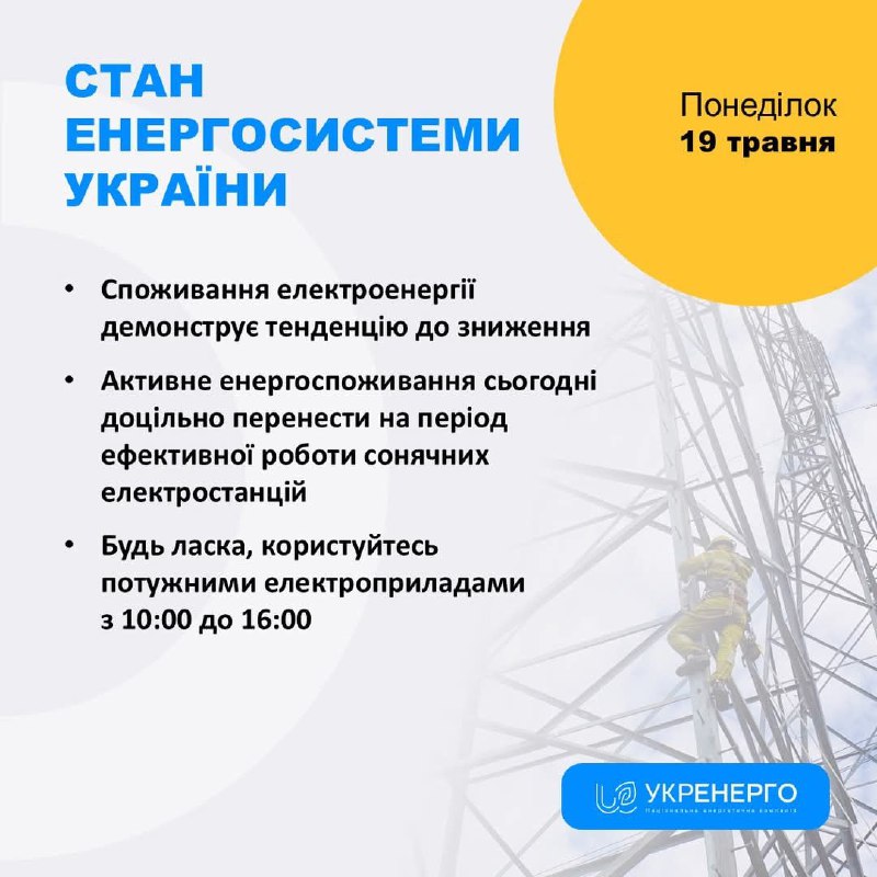 СТАН ЕНЕРГОСИСТЕМИ
🔹Споживання електроенергії демонструє тенденцію до зниження СТАН ЕНЕРГОСИСТЕМИ
🔹Споживання електроенергії демонструє тенденцію до зниження